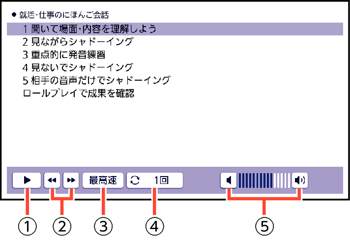 Operate_The_Audio_Player JP10